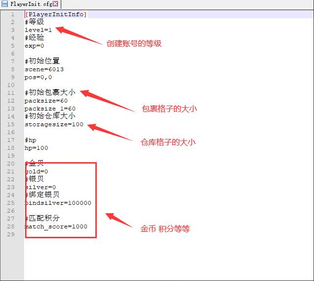 横版闯关手游【阿拉德】初始人物 级别 背包 货币 修改地址无忧资源站-手游源码- 页游源码- 服务端-架设教程-游戏一键端- 一键端 - GM-开服无忧资源站