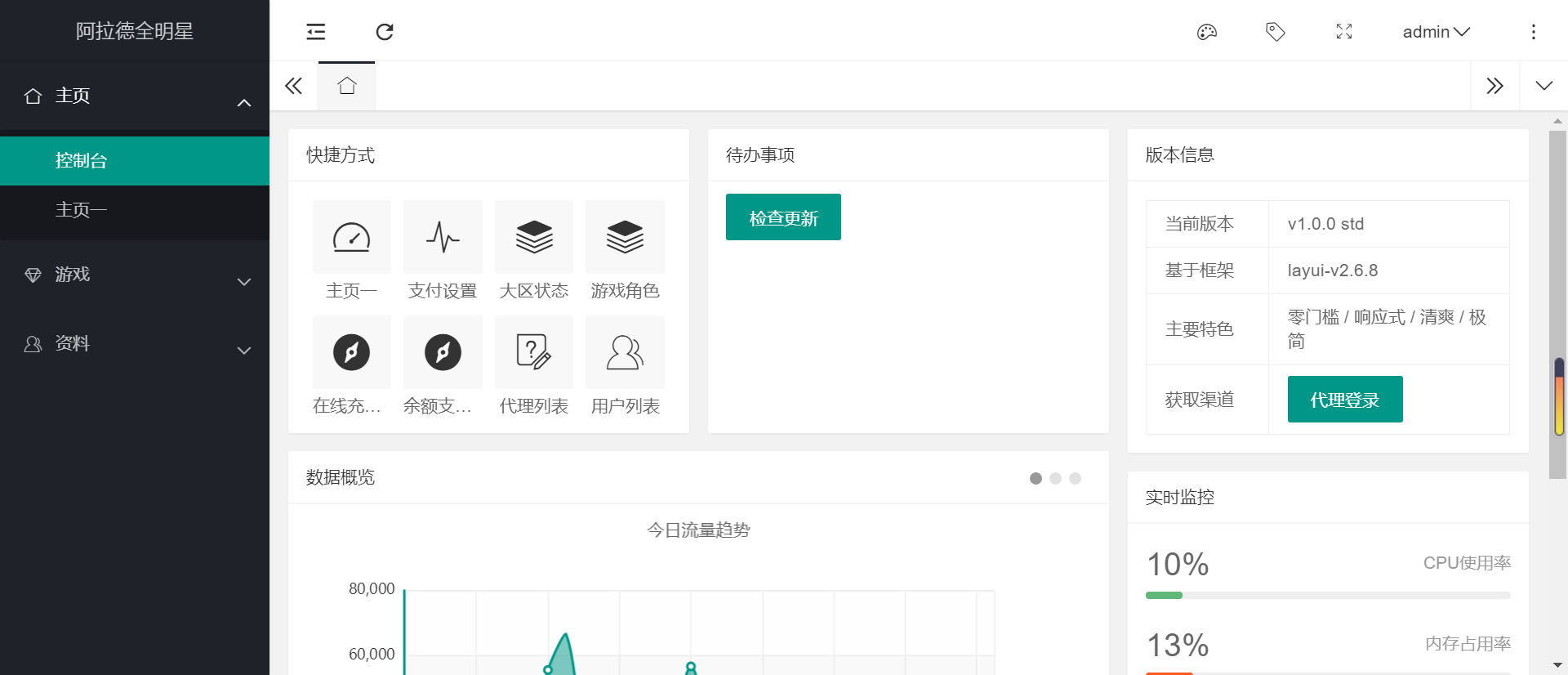 图片[9]无忧资源站-手游源码- 页游源码- 服务端-架设教程-游戏一键端- 一键端 - GM-开服横版闯关手游【天空之城阿拉德】最新整理Linux手工服务端+配套表+宣传图+全功能管理后台+GM授权后台+安卓苹果双端+详细搭建教程无忧资源站-手游源码- 页游源码- 服务端-架设教程-游戏一键端- 一键端 - GM-开服无忧资源站