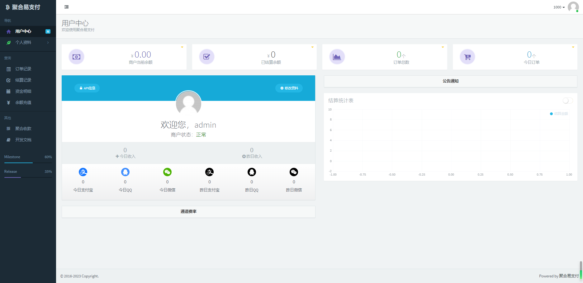 图片[6]无忧资源站-手游源码- 页游源码- 服务端-架设教程-游戏一键端- 一键端 - GM-开服彩虹易支付源码最新版免授权2.0版本前台模板美化+前台用户中心美化版无忧资源站-手游源码- 页游源码- 服务端-架设教程-游戏一键端- 一键端 - GM-开服无忧资源站