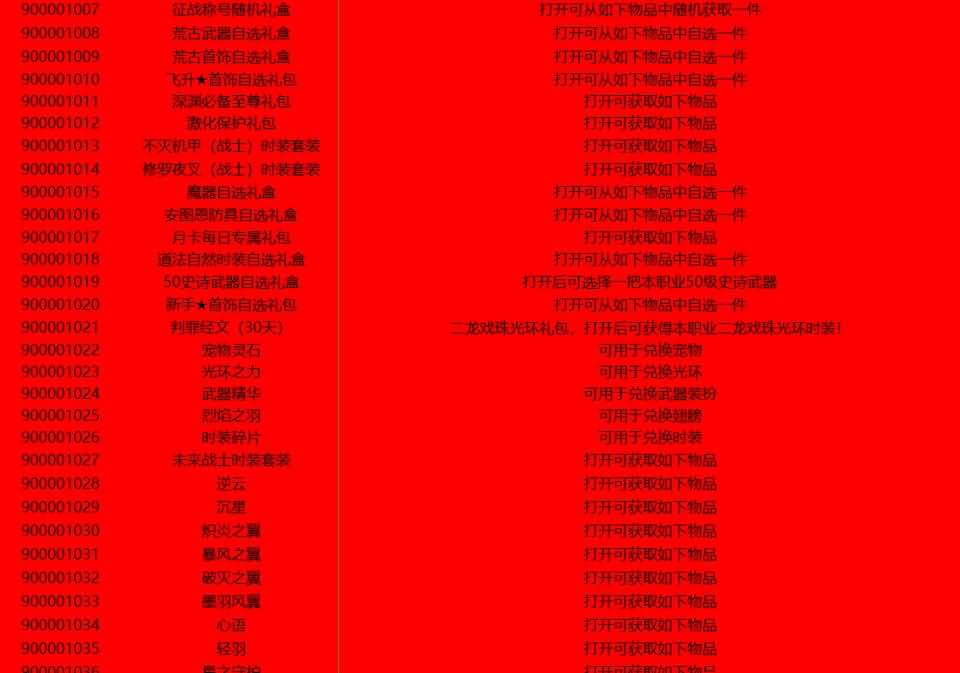 图片[2]无忧资源站-手游源码- 页游源码- 服务端-架设教程-游戏一键端- 一键端 - GM-开服横版闯关手游【起航阿拉德[1.5]】客户端源码无忧资源站-手游源码- 页游源码- 服务端-架设教程-游戏一键端- 一键端 - GM-开服无忧资源站