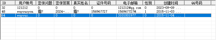 图片[10]无忧资源站-手游源码- 页游源码- 服务端-架设教程-游戏一键端- 一键端 - GM-开服MMORPG端游【圣斗士星矢OL】最新整理Linux手工服务端+PC客户端+GM工具+网页注册+详细搭建教程无忧资源站-手游源码- 页游源码- 服务端-架设教程-游戏一键端- 一键端 - GM-开服无忧资源站