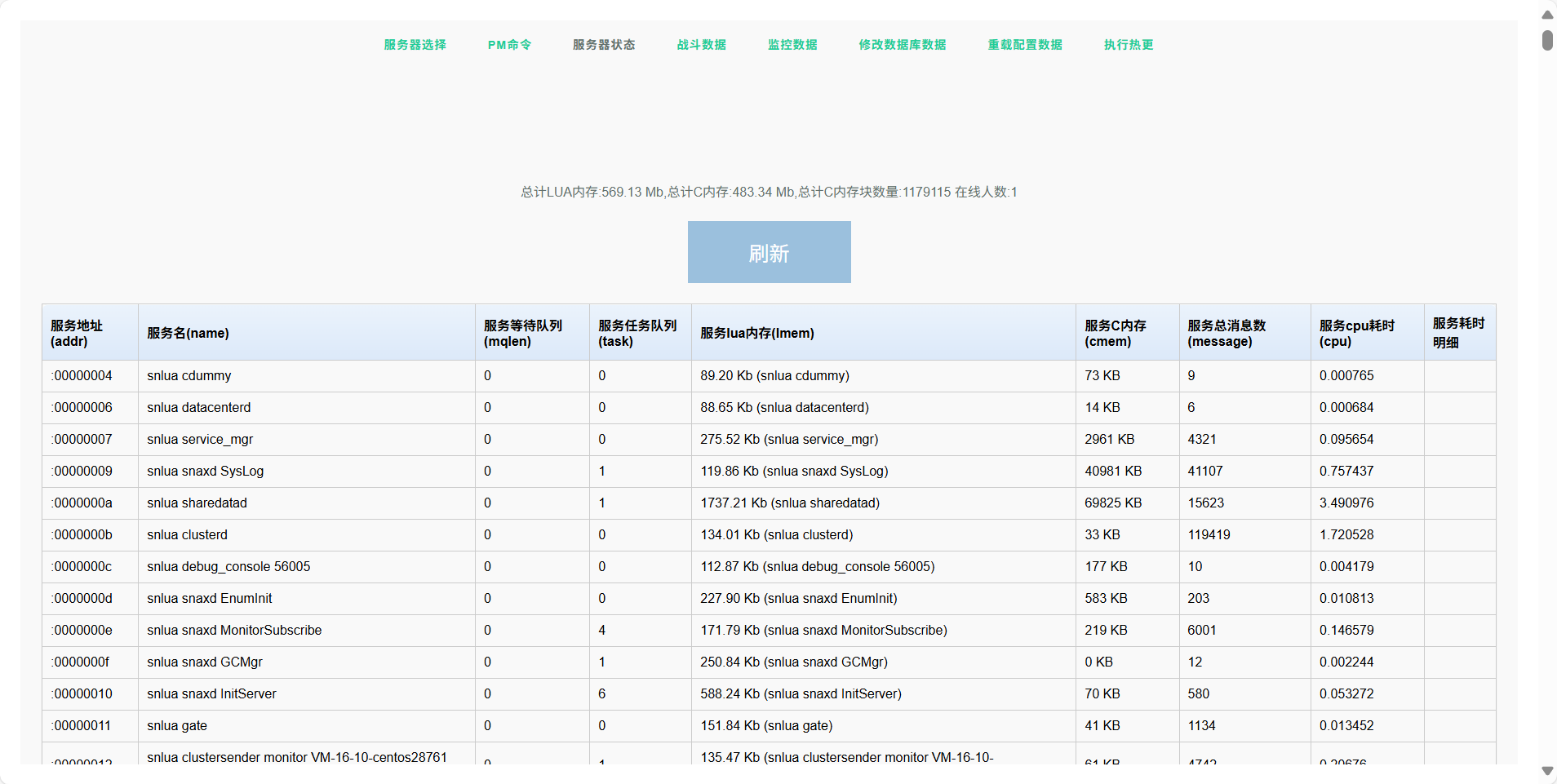 图片[10]无忧资源站-手游源码- 页游源码- 服务端-架设教程-游戏一键端- 一键端 - GM-开服多文明策略手游【万国觉醒内购授权版】 Linux服务端+CDK授权后台+运营后台+内购+安卓+架设教程无忧资源站-手游源码- 页游源码- 服务端-架设教程-游戏一键端- 一键端 - GM-开服无忧资源站