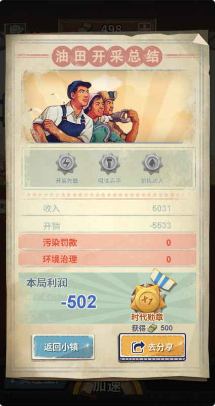图片[3]无忧资源站-手游源码- 页游源码- 服务端-架设教程-游戏一键端- 一键端 - GM-开服休闲三网小游戏【吸油记H5】H5游戏Win+Linux服务端+架设教程无忧资源站-手游源码- 页游源码- 服务端-架设教程-游戏一键端- 一键端 - GM-开服无忧资源站